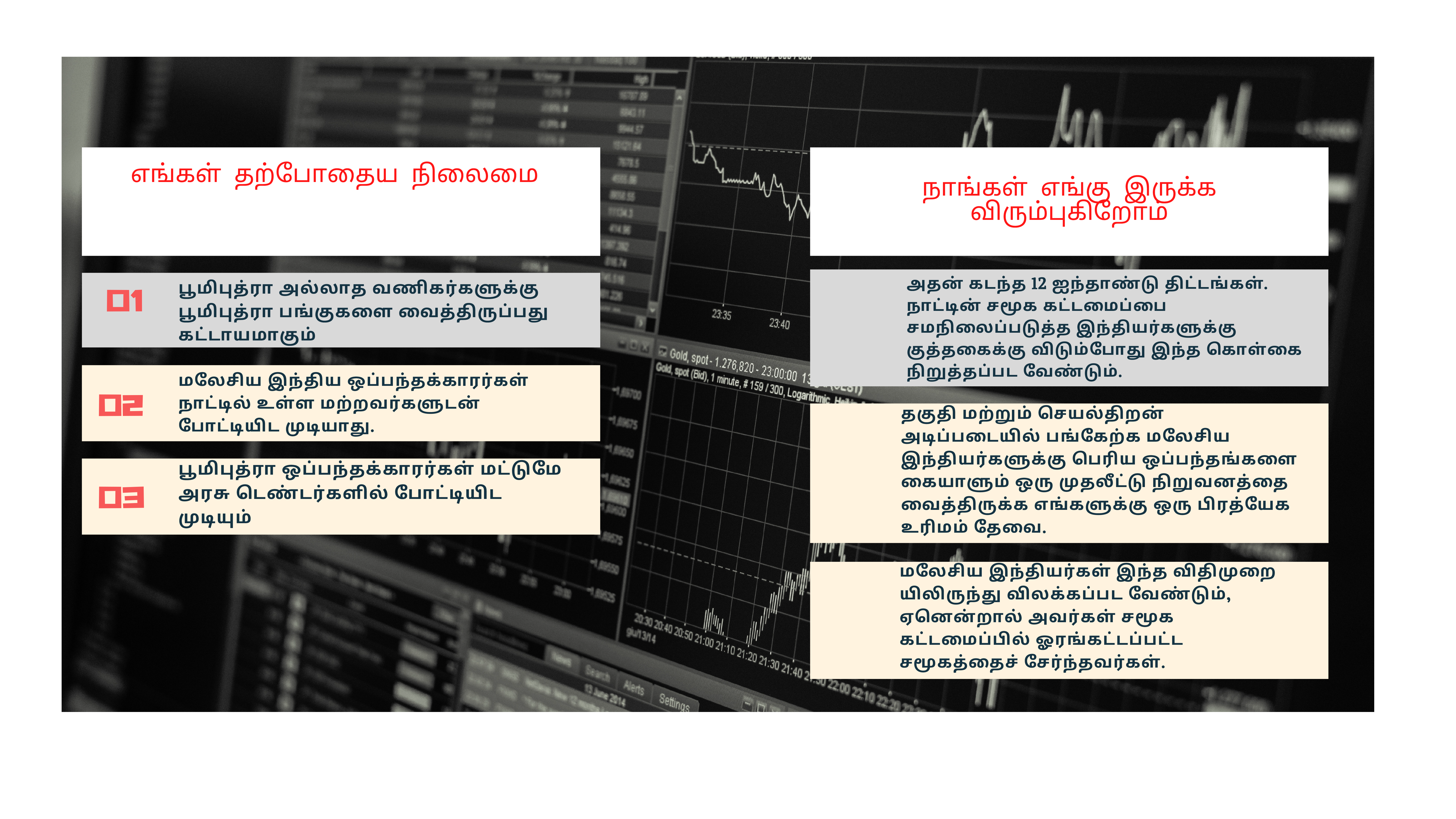 ECONIMIC TAMIL ECONIMIC TAMIL