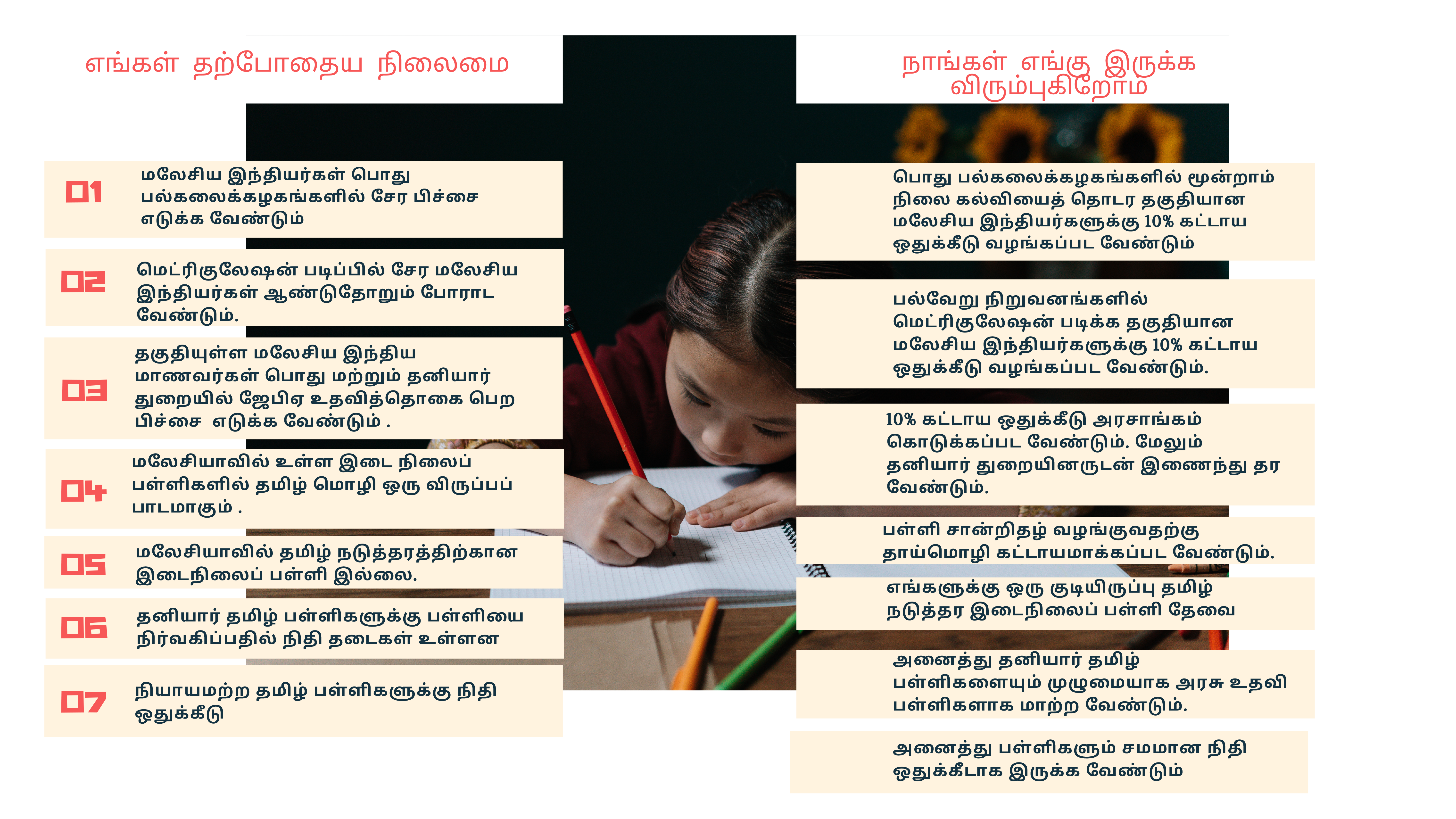 education tamil education tamil